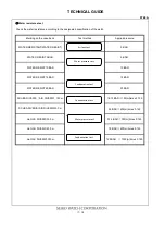 Предварительный просмотр 17 страницы Seiko 8T68A Parts Catalogue /Technical Manual