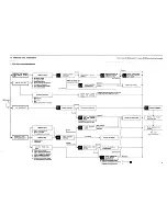 Preview for 9 page of Seiko A158A Technical Manual