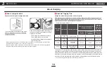 Preview for 15 page of Seiko Astron 3X22 Complete User Manual