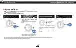 Preview for 40 page of Seiko Astron 3X22 Complete User Manual