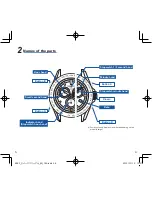 Preview for 4 page of Seiko Astron 8X82 Handy Manual