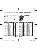 Preview for 7 page of Seiko Astron 8X82 Handy Manual