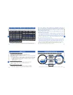 Preview for 11 page of Seiko C-22 Instructions Manual