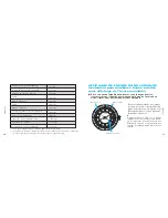 Preview for 43 page of Seiko Cal. 5M85 Instructions Manual