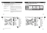 Preview for 4 page of Seiko Cal. V172 Instructions Manual