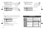 Preview for 18 page of Seiko Cal. V172 Instructions Manual