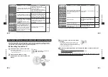 Preview for 19 page of Seiko Cal. V172 Instructions Manual