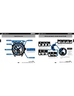 Предварительный просмотр 4 страницы Seiko CSB7X52 Basic Manual