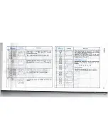 Preview for 13 page of Seiko Data-2000 Instructions Manual