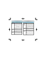 Preview for 23 page of Seiko DH33 Instructions Manual