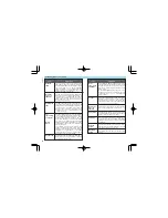 Preview for 24 page of Seiko DH33 Instructions Manual