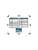 Preview for 25 page of Seiko DH33 Instructions Manual