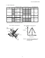 Preview for 6 page of Seiko G1216B1N000 User Manual