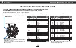 Preview for 13 page of Seiko GPS SOLAR ASTRON 5X53 Complete User Manual