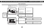 Preview for 16 page of Seiko GPS SOLAR ASTRON 5X53 Complete User Manual