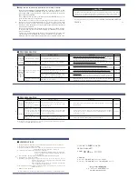 Preview for 7 page of Seiko Grand Seiko SPRING DRIVE DIVERS 9R65 Instructions Manual