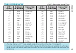 Preview for 15 page of Seiko H023 Instructions Manual