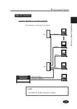 Предварительный просмотр 54 страницы Seiko IP-4010 User Manual