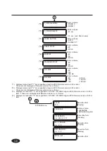 Предварительный просмотр 96 страницы Seiko IP-4010 User Manual