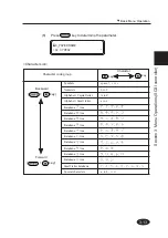 Предварительный просмотр 103 страницы Seiko IP-4010 User Manual