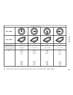 Preview for 25 page of Seiko KINETIC 7D48 Instructions Manual