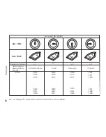 Preview for 44 page of Seiko KINETIC 7D48 Instructions Manual