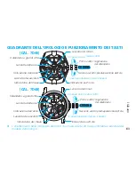 Preview for 53 page of Seiko KINETIC 7D48 Instructions Manual