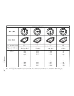 Preview for 64 page of Seiko KINETIC 7D48 Instructions Manual