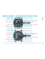 Preview for 73 page of Seiko KINETIC 7D48 Instructions Manual