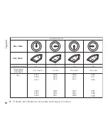 Preview for 84 page of Seiko KINETIC 7D48 Instructions Manual