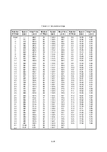 Preview for 29 page of Seiko LTP F Series Reference Manual