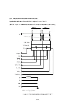 Preview for 33 page of Seiko LTP F Series Reference Manual