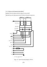 Preview for 36 page of Seiko LTP F Series Reference Manual