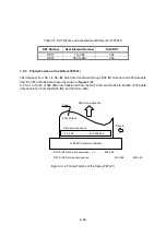 Preview for 37 page of Seiko LTP F Series Reference Manual