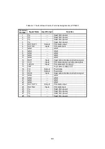 Preview for 53 page of Seiko LTP F Series Reference Manual