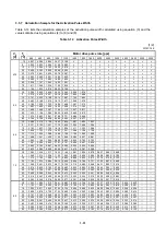 Preview for 39 page of Seiko LTPD245D Technical Reference