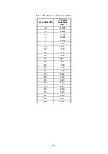 Preview for 42 page of Seiko LTPD245D Technical Reference