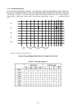 Предварительный просмотр 20 страницы Seiko LTPD247A Technical Reference