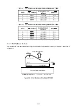 Предварительный просмотр 31 страницы Seiko LTPD247A Technical Reference