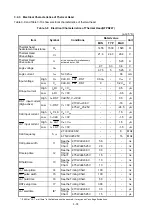 Предварительный просмотр 32 страницы Seiko LTPD247A Technical Reference