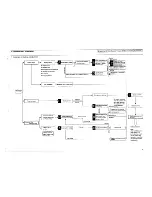 Preview for 14 page of Seiko M158A Technical Manual