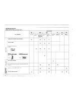 Preview for 15 page of Seiko M158A Technical Manual