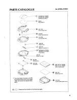 Предварительный просмотр 5 страницы Seiko M795A Technical Manual