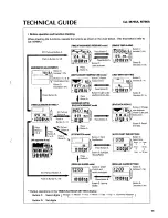 Предварительный просмотр 11 страницы Seiko M795A Technical Manual