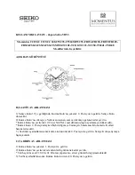 Preview for 2 page of Seiko MOMENTUS CC238 User Manual