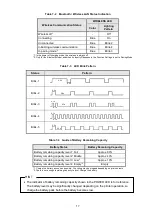 Preview for 21 page of Seiko MP-B30 Series User Manual