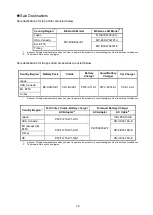 Preview for 76 page of Seiko MP-B30 Series User Manual