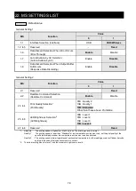 Preview for 78 page of Seiko MP-B30 Series User Manual