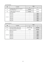 Preview for 80 page of Seiko MP-B30 Series User Manual