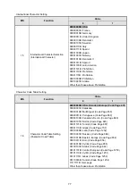 Preview for 81 page of Seiko MP-B30 Series User Manual